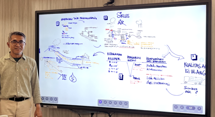 Dasapta Erwin Irawan