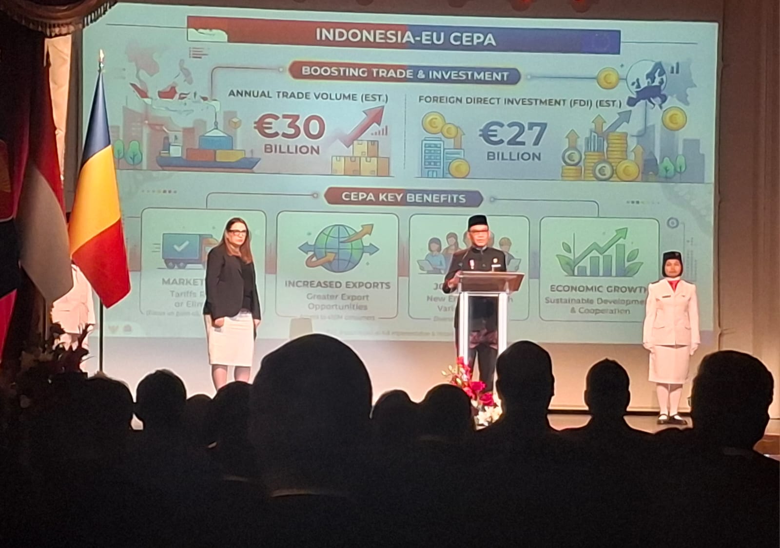 Indonesia dan Rumania Perkuat Kemitraan Perdagangan